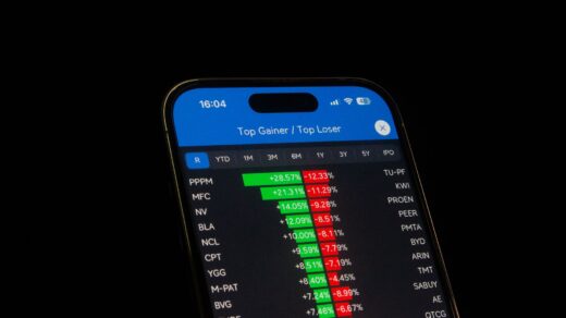 top stocks today